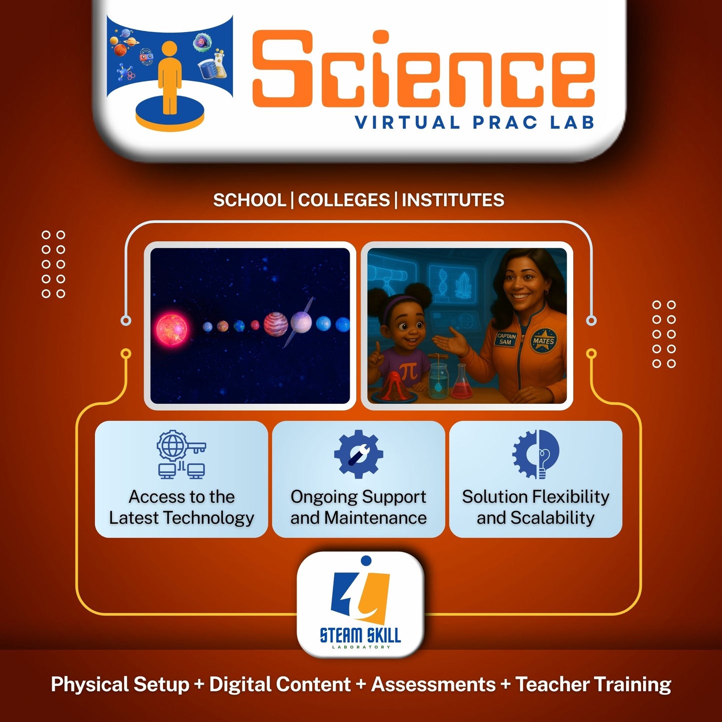 Science Hybrid Lab